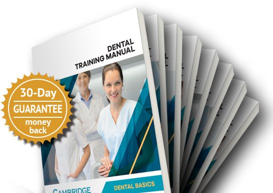 dental practice management staff manuals